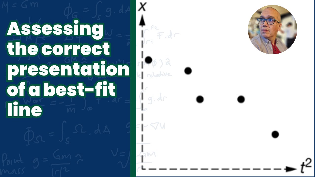 Assessing the correct presentation of a best-ft line - YouTube