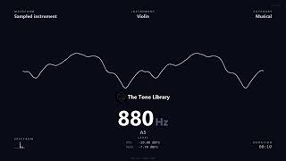 Famous Violin — A5 · 880.00 Hz Wealth