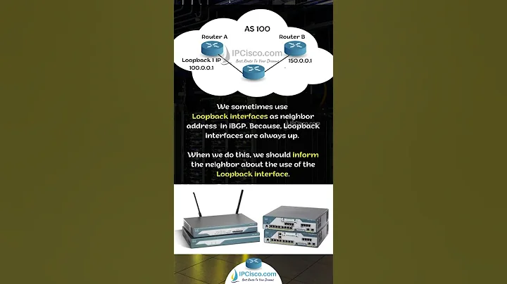 Cisco BGP Update Source Configuration!  | FREE CCNP 350-401 | IPCisco.com