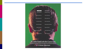 MKTG 3202 – Consumer Behavior: The Self (7)