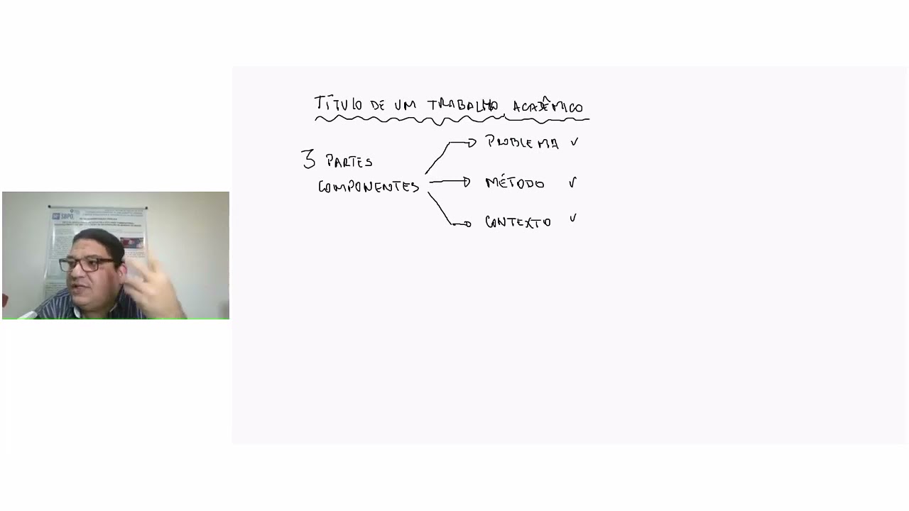 A importância do título e do resumo em um trabalho científico: aprenda a estruturá-los.