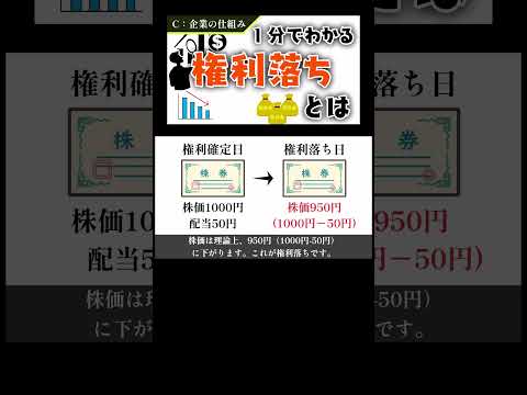 【権利落ちとは？】なんで配当日の前後で株価が大きく変動するの？#投資の大原則 #株 #お金を増やす #投資