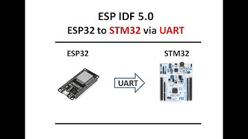 UART from ESP32 to STM32