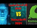 so Accurate !! || Leela chess Zero (3636) vs Komodo 14 (3524)