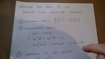 How to derive the area of an ellipse from scratch (1 min 37 secs): Part 1