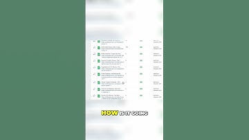 Run a Website Audit For Free with Ahrefs #ahrefs #seo #siteaudit