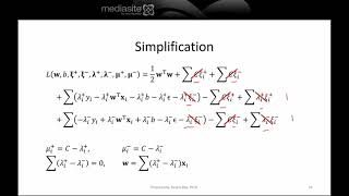 5. SVM REGRESSION