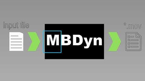 Free Falling - MBDyn tutorial 02