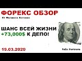 26.03.2020. РЫНОК ФОРЕКС  ЧТО БУДЕТ С РУБЛЕМ?  ТЕХНИЧЕСКИЙ АНАЛИЗ  ДОЛЛАР, НЕФТЬ, КОРОНОВИРУС