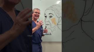 Endoscopic Midface Lift vs Deep Plane Facelift | Claytor Plastic Surgery