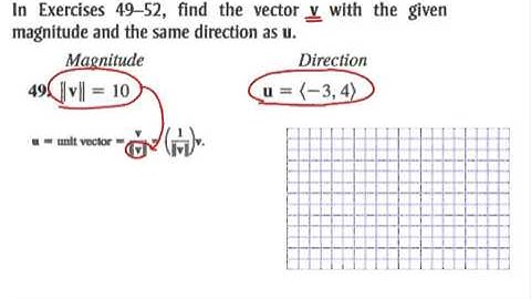 Example 3 with Unit Vectors