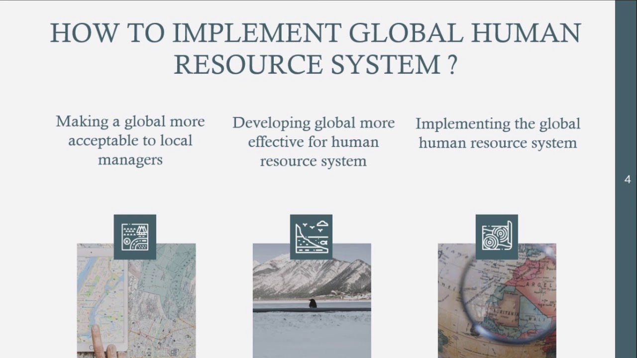 Managing Global Human Resources - YouTube