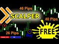 Free Stable Scalper Download and installation How to get a Free Robot MetaTrader4