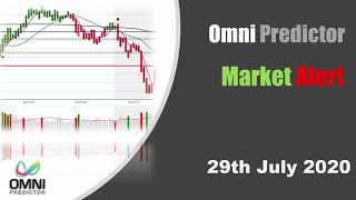 Omni Market Alert 29th July 20 - Stocks Waiting For FOMC Tonight