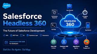 Salesforce Headless 360