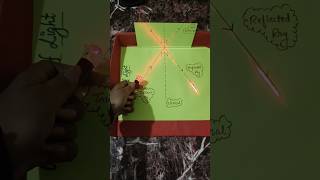 Reflection of light model#physics#teacher#tlm#model#lessonplan#trending#viral#shorts#education