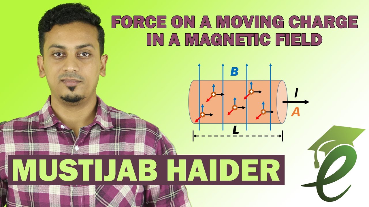Force on a Moving Charge in a Magnetic Field - YouTube