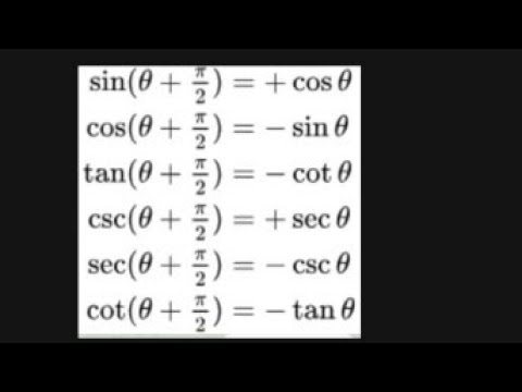Proof Of Sin P 2 8 Cos8 Upto Cosec P 2 8 Sec8 Using Euler S Formula Youtube Proof Of Sin P 2 8 Cos8 Upto Cosec P 2 8 Sec8 Using Euler S Formula Youtube