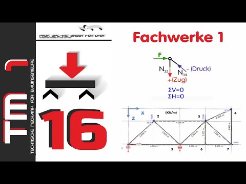 HSKL - Die Bauingenieure – TM 1 –  Teil 16 – Fachwerkträger – Teil 1