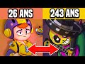 Tous les ges des brawlers 