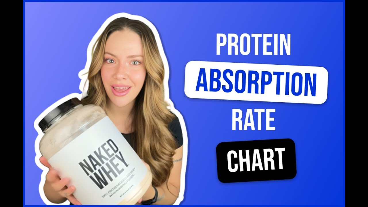 What's a Protein Absorption Rate Chart? | Nutrition Coach Explains ...