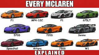 Every McLaren Road Car Explained  in 9 Minutes
