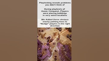 Playtesting games is fun (Not!)