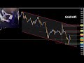 Live trading Gold