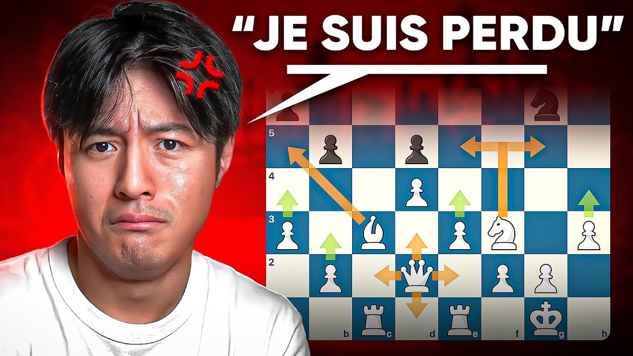 Les 2 méthodes pour bien jouer vos pièces aux échecs