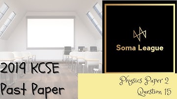 Question #15 2019 KCSE PHYSICS PAPER 2