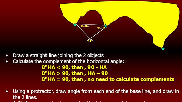 Horizontal angles - Plotting ship