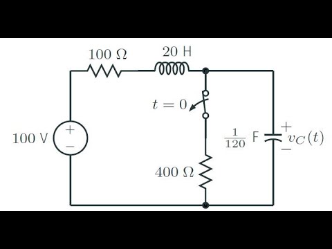 2nd Order System RLC (part 4/4) - YouTube