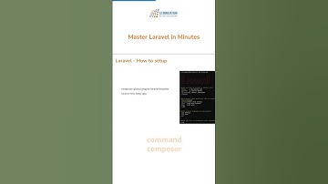 Master Laravel in Minutes | Quick Start Guide for Beginners