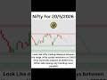 Nifty, Banknifty & Sensex Sideways? Watch Tomorrow's 20 May Analysis ! #stockmarket #warzone #nifty