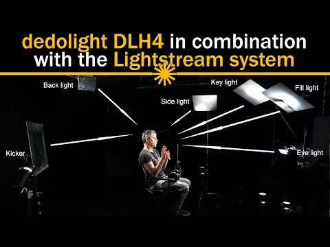 DLH4 in combination with the dedolight Lightstream system