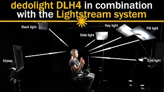 DLH4 in combination with the dedolight Lightstream system