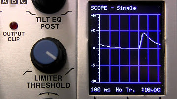 Modular Wild presents MST(Mattson-Synthrotek) Dual Envelope- Inverting Envelopes and Offset