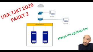 UKK TKJ 2026 : PAKET 2