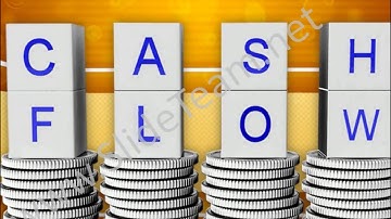 White Dice Profit And Loss Dollar Money PowerPoint Templates ppt Themes 1112 Slides Backgrounds