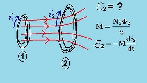 Physics 47.1  Inductance (1 of 8) Mutual and Self Inductance