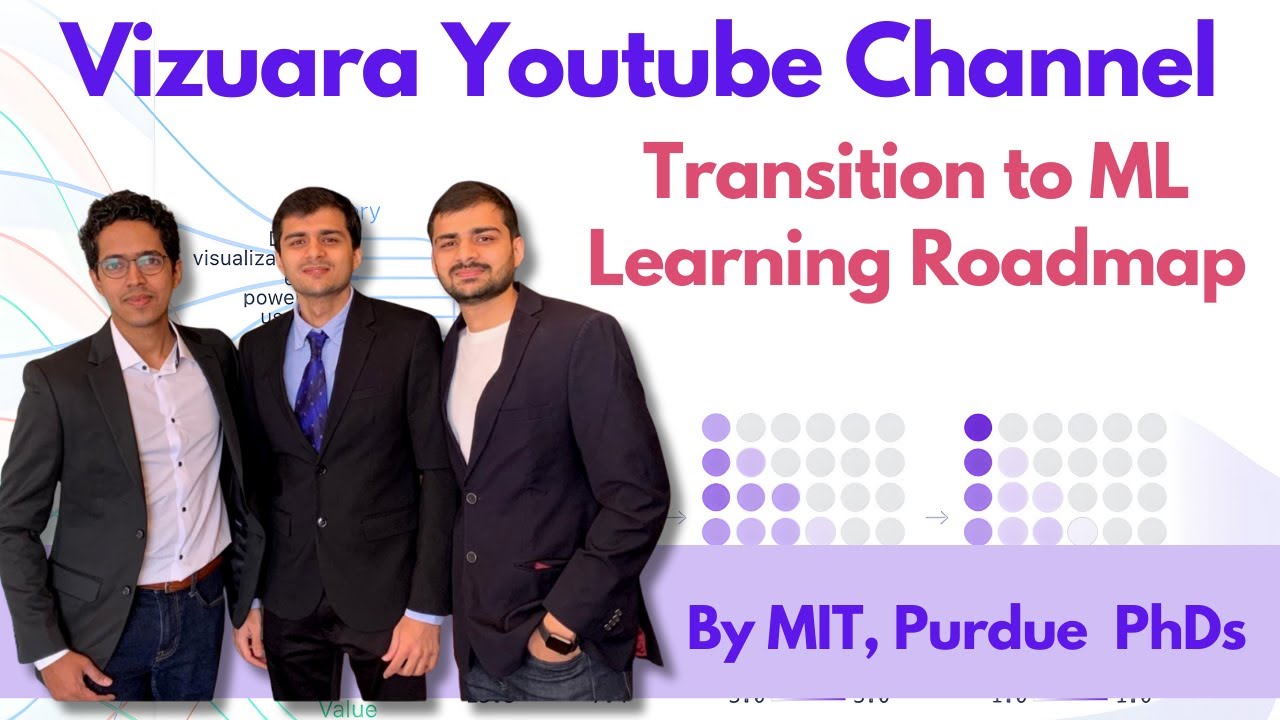 Vizuara Youtube Channel ML Roadmap | Transition to ML | Crack job interviews