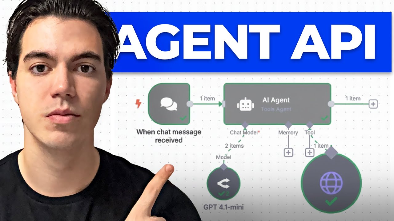 API-uri în n8n explicate simplu (pentru începători)