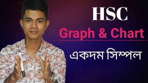 HSC || The easiest way to write Graph & Chart. Pavel
