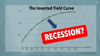 Is An Inverted Yield Curve A Sign Of Recession?