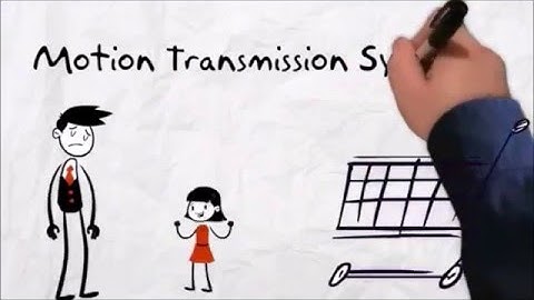 The 5 Motion Transmission Systems