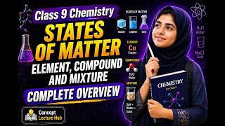 Class 9 Chemistry | Lec 2: Elements, Compounds, Mixtures &amp; Atomic Mass | Concept Lecture Hub
