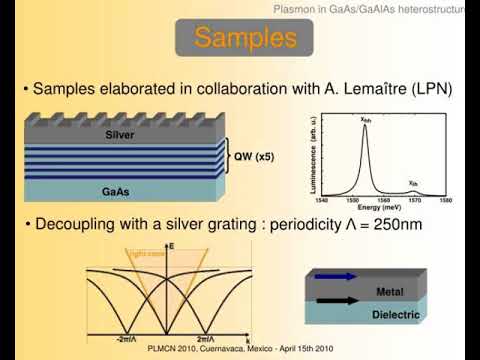 strong coupling between tamm plasmon and qw exciton - YouTube