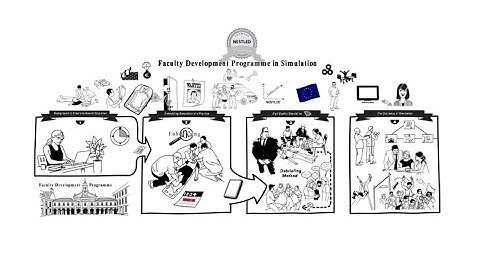 NESTLED Faculty Development Program in Simulation
