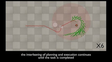 Anytime Whole-Body Planning/Replanning for Humanoid Robots