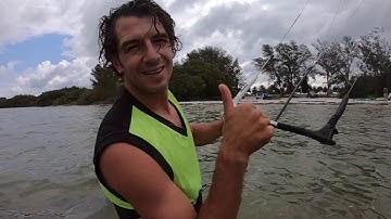 Kite Control: Steering a Kiteboarding Kite